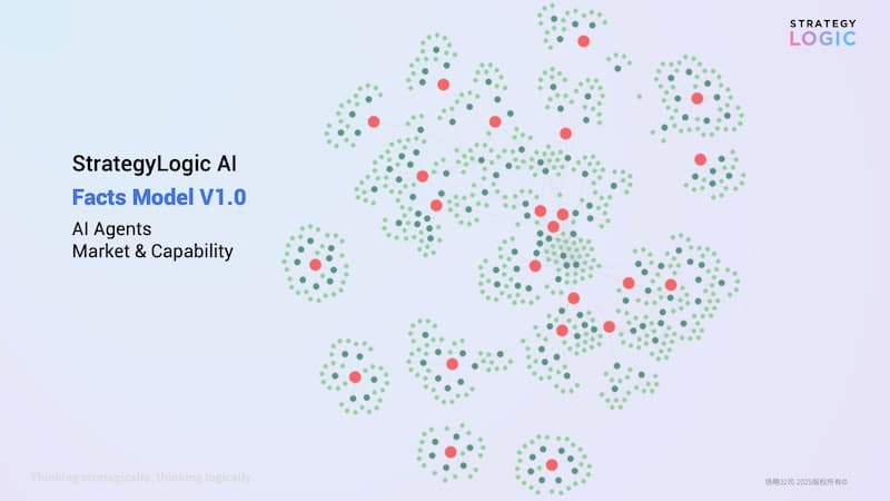 Cover Image for 以事实模型驱动企业AI应用战略